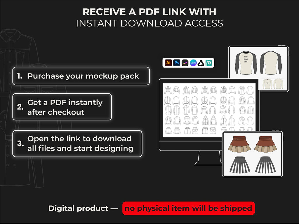 The Mockup Kit — 1600+ Premium Mockup Bundle