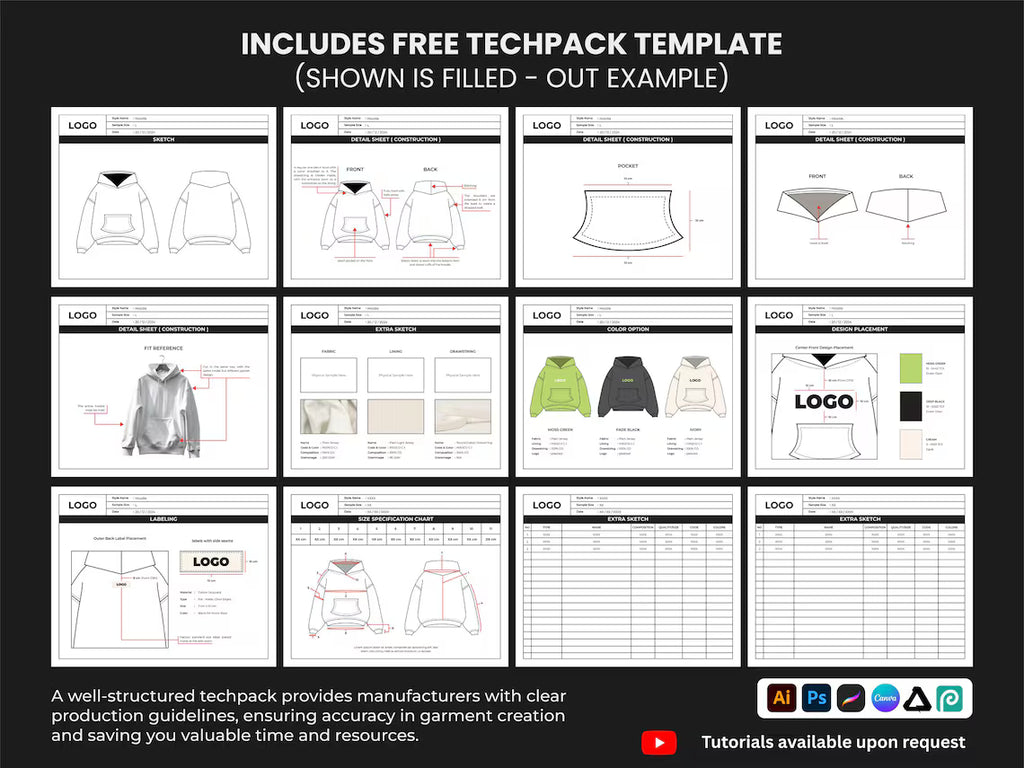The Mockup Kit — 1600+ Premium Mockup Bundle
